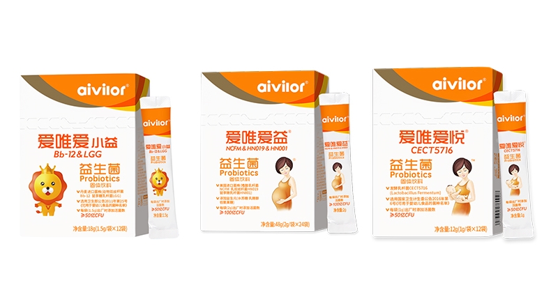 ��(��i)Ψ��(��i)������ϵ��