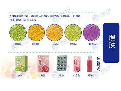 ��˴���ﱬ��I(y��ng)�B(y��ng)ƷOEM���Ԅ�(chu��ng)�����˄�(d��ng)ǧ�|����ʳƷ�Ј�(ch��ng)